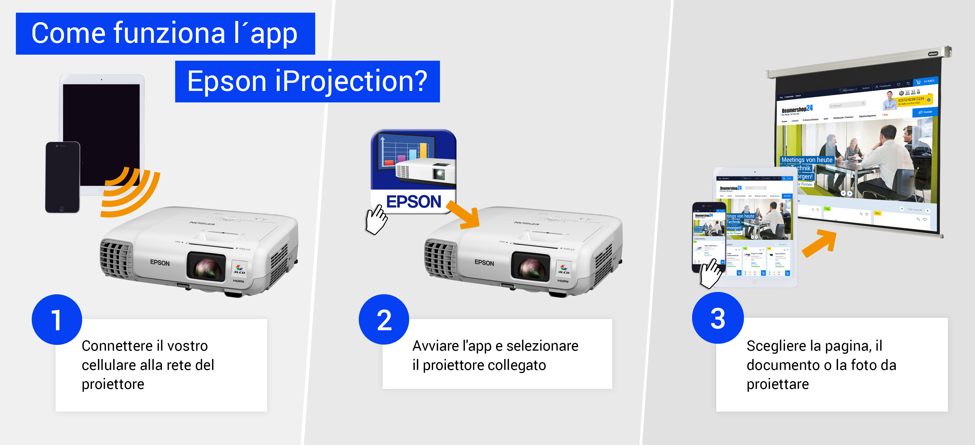Come funziona l'app Epson iProjection?