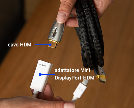 Mini-Displayport-auf-HDMI Adapter