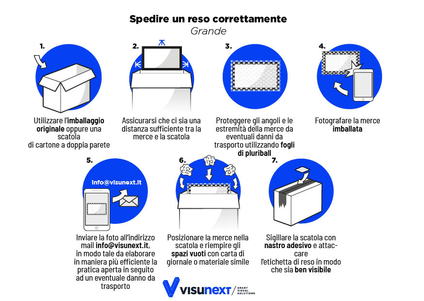 Spedire un reso correttamente