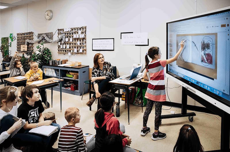 Smart Board MX in classe