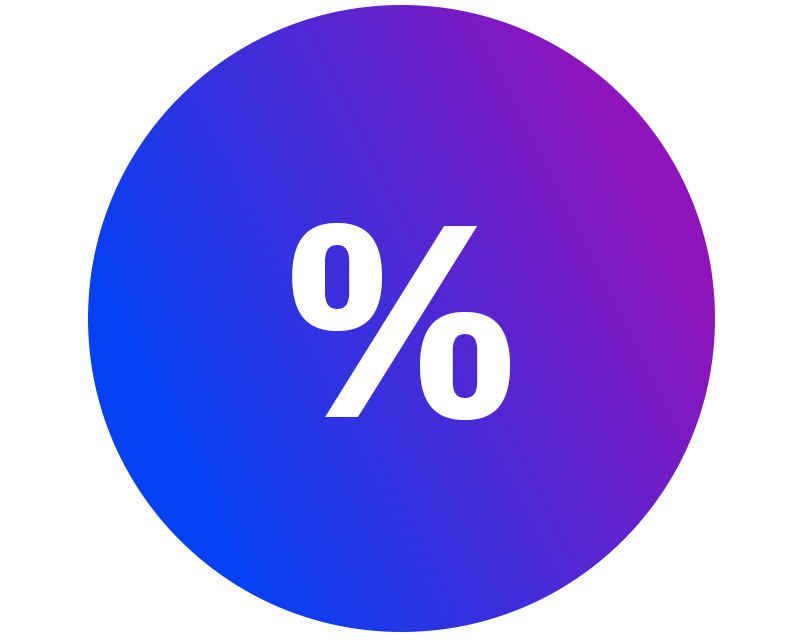 Percentuale