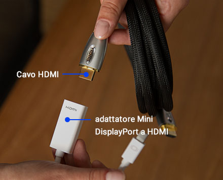 adattatore Mini DisplayPort a HDMI adattatore Mini DisplayPort a HDMI